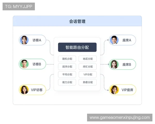 北京快乐8娱乐平台常见问题解答与客服支持指南为玩家提供全方位帮助