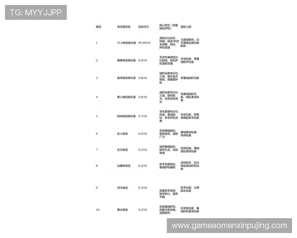 澳娱综合游戏排行榜2026年度最受欢迎的热门游戏推荐与玩法介绍