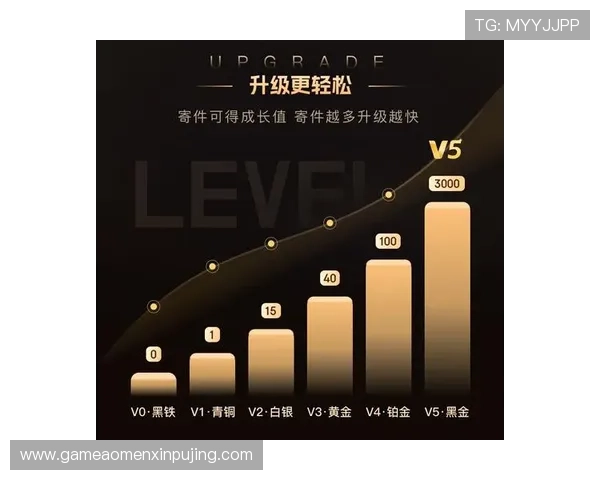 澳门利宝娱乐如何快速注册成为会员享受专属优惠和优质服务